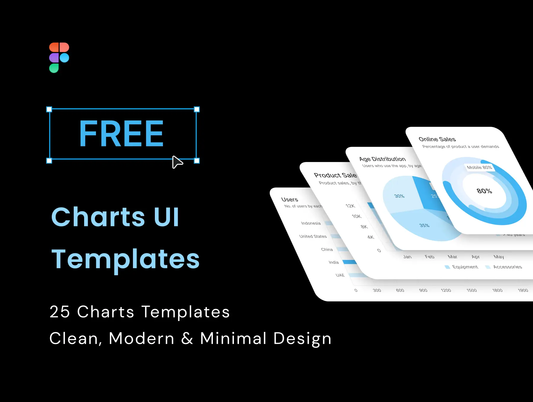 Free Minimal Design Charts UI Templates For Figma