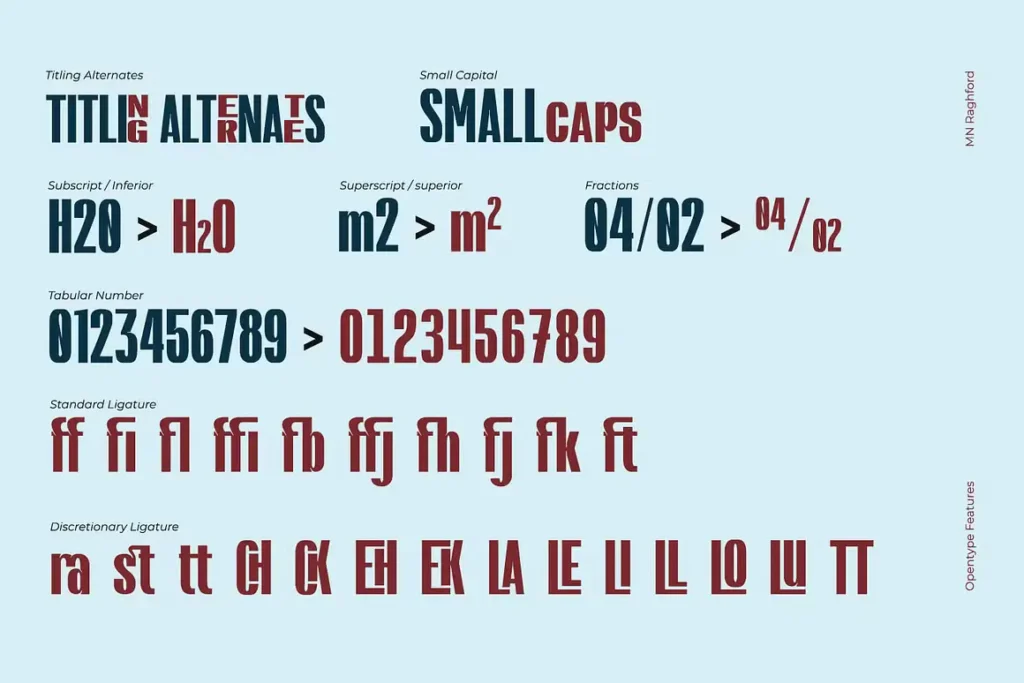 MN Raghford Free Condensed Sans Serif Font