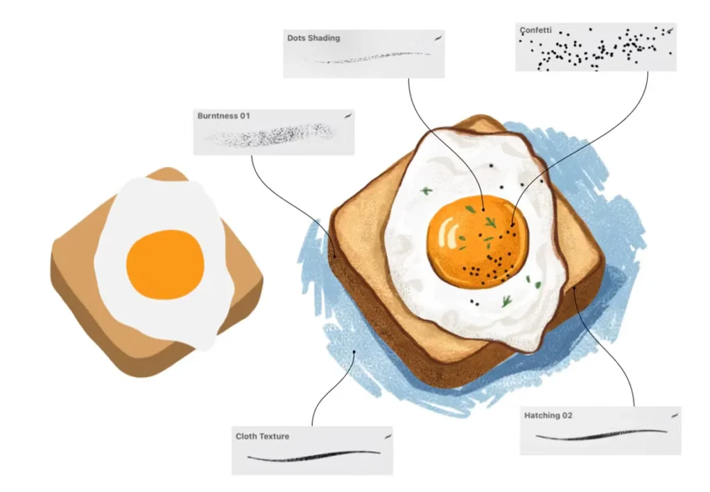 Free Textured Brushes For Procreate