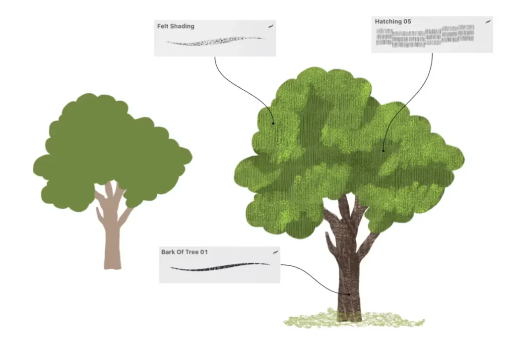 Free Textured Brushes For Procreate